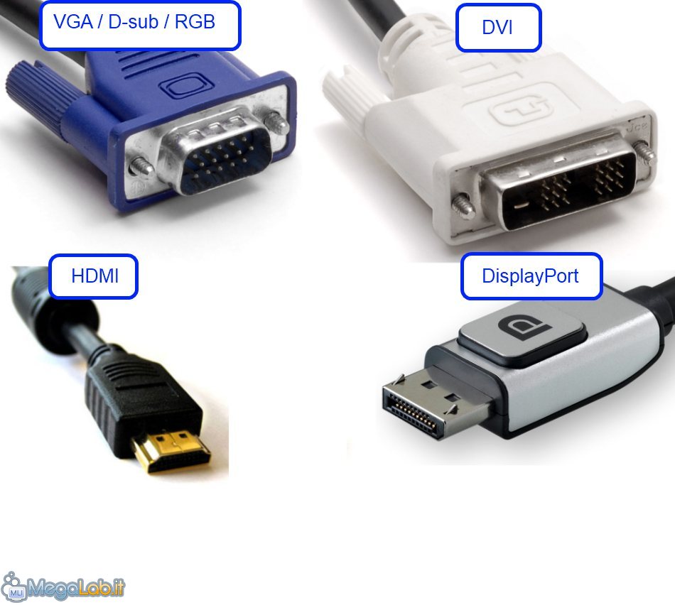 Collegare il PC al TV con DisplayPort, HDMI, DVI o VGA