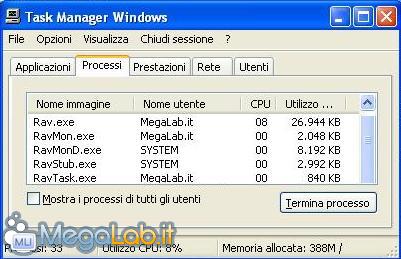 Rising_antivirus_risorse_in_scansione.jpg